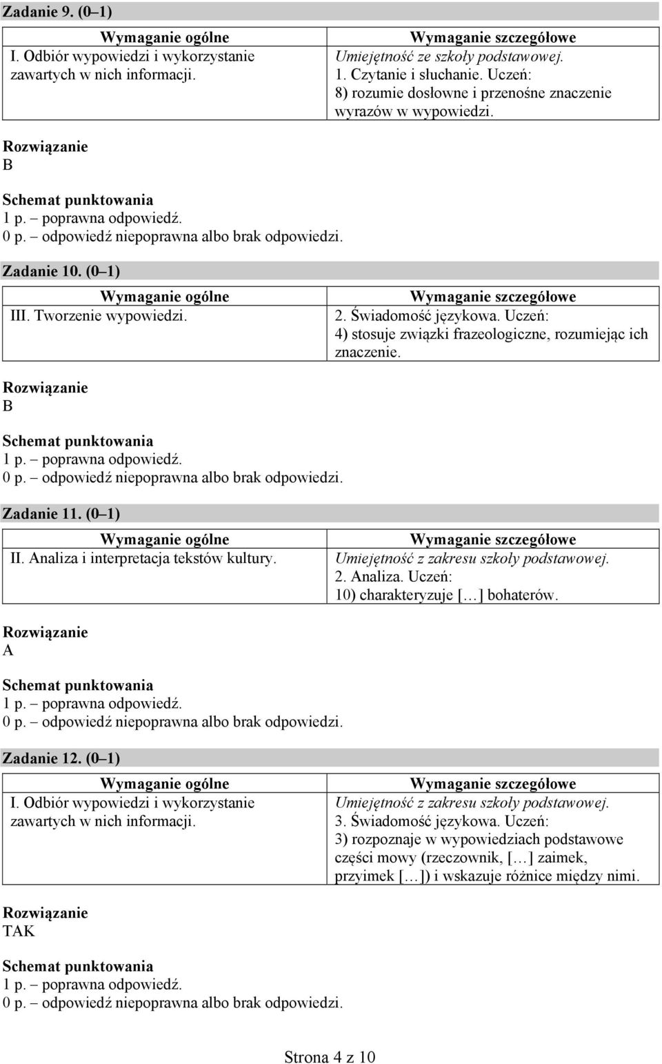 Umiejętność z zakresu szkoły podstawowej. 2. Analiza. Uczeń: 10) charakteryzuje [ ] bohaterów. A Zadanie 12. (0 1) Umiejętność z zakresu szkoły podstawowej. 3.