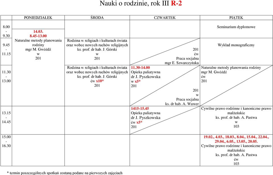 3014.00 Opieka paliatyna dr J. Pyszkoska x5* 141515.45 Opieka paliatyna dr J. Pyszkoska ć x5* ć Praca socjalna mgr E. Szarczyńska Praca socjalna ks. dr hab. A.