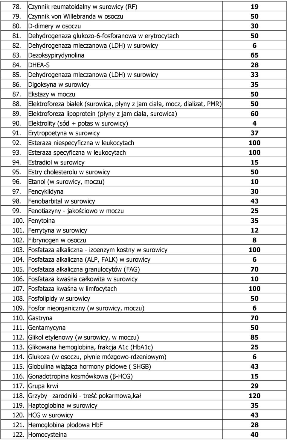 Elektroforeza białek (surowica, płyny z jam ciała, mocz, dializat, PMR) 50 89. Elektroforeza lipoprotein (płyny z jam ciała, surowica) 60 90. Elektrolity (sód + potas w surowicy) 4 91.