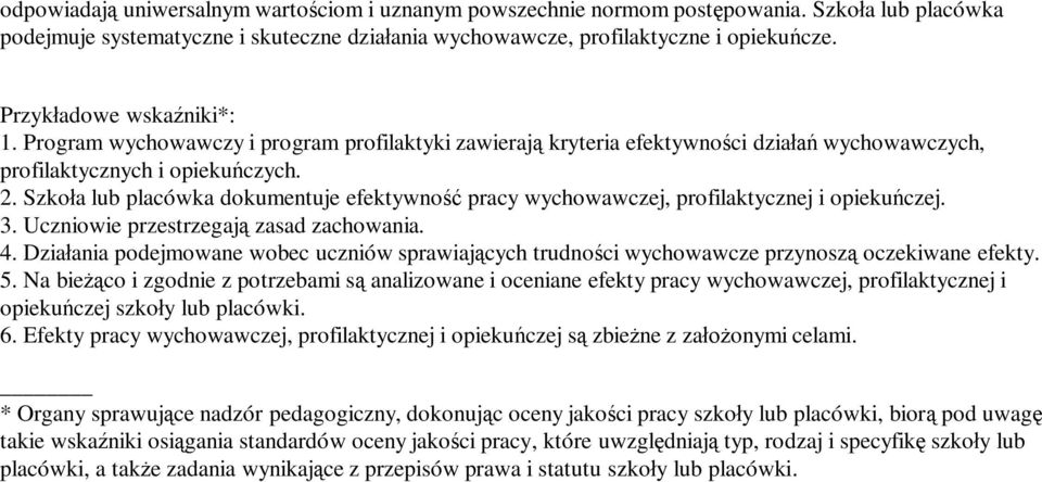 Szko a lub placówka dokumentuje efektywno pracy wychowawczej, profilaktycznej i opieku czej. 3. Uczniowie przestrzegaj zasad zachowania. 4.