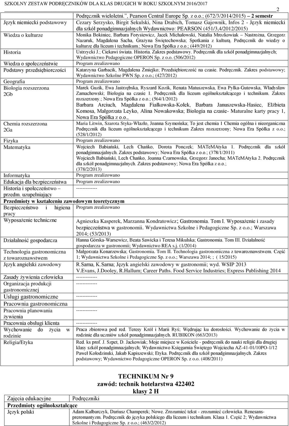 ; Nowa Era Spółka z o.o.; (449/2012) Ustrzycki J.; Ciekawi świata.. Zakres. Podręcznik dla szkół ponadgimnazjalnych; Wydawnictwo Pedagogiczne OPERON Sp. z o.o. (506/2012) Wiedza o społeczeństwie Katarzyna Garbacik, Magdalena Żmiejko; Przedsiębiorczość na czasie.