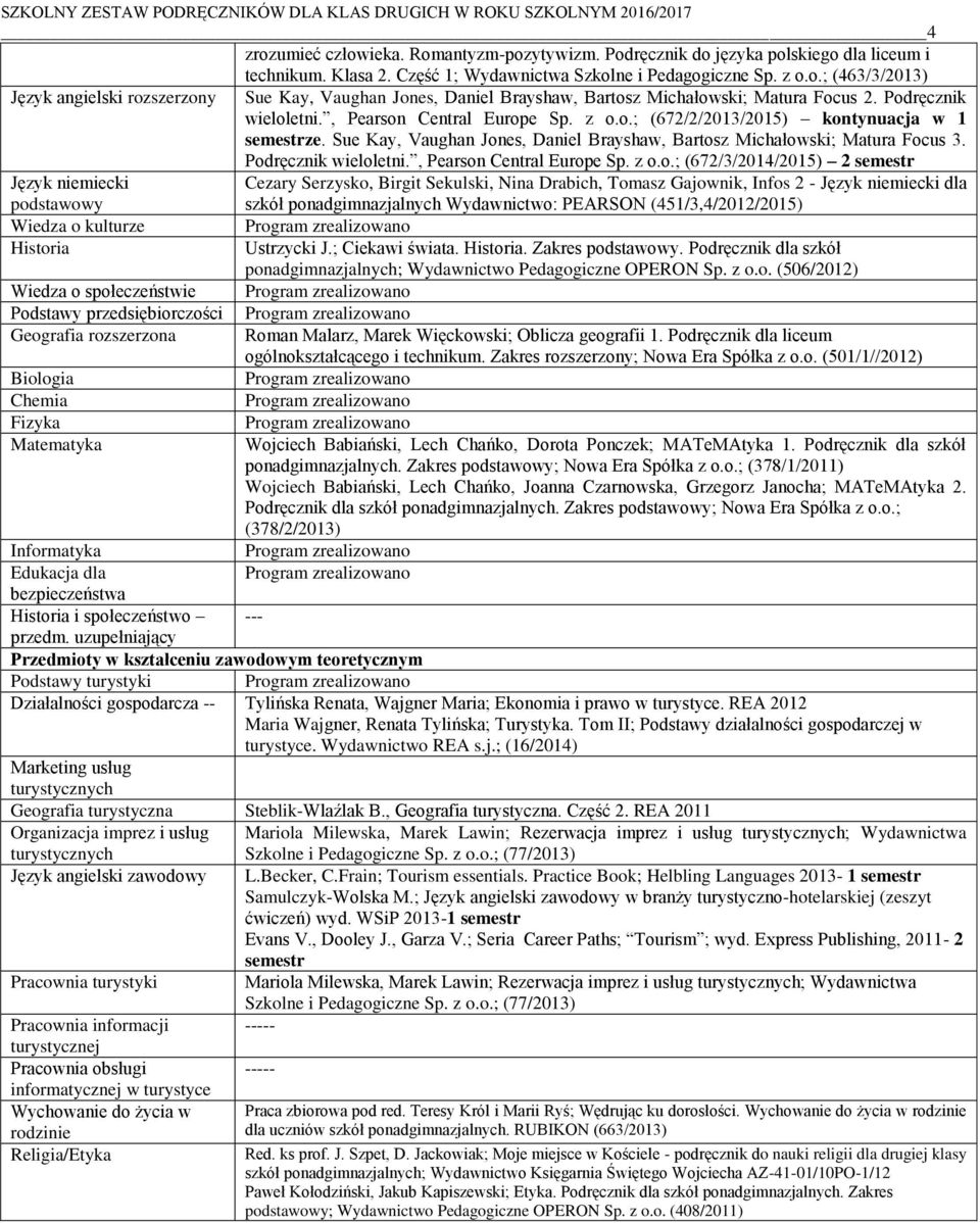 , Pearson Central Europe Sp. z o.o.; (672/3/2014/2015) 2 semestr Ustrzycki J.; Ciekawi świata.. Zakres.