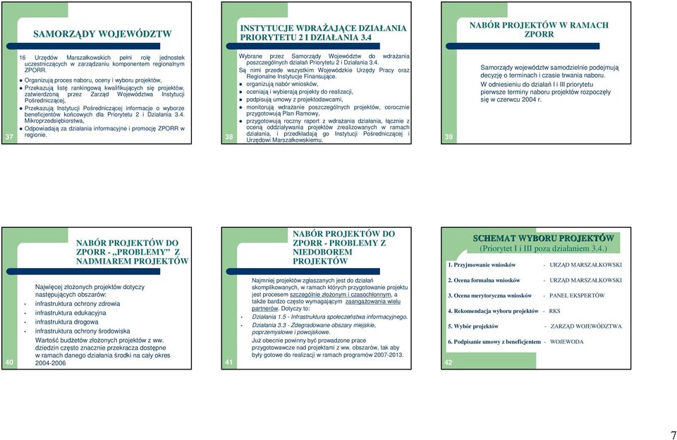 Organizują proces naboru, oceny i wyboru projektów, Przekazują listę rankingową kwalifikujących się projektów, zatwierdzoną przez Zarząd Województwa Instytucji Pośredniczącej, Przekazują Instytucji