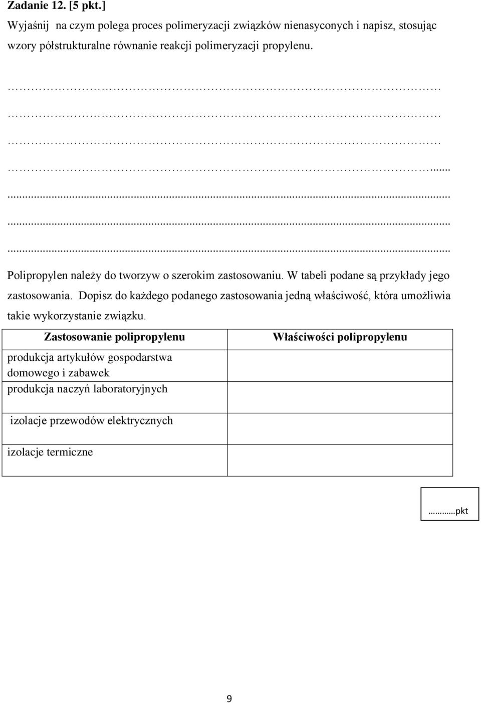 propylenu............. Polipropylen należy do tworzyw o szerokim zastosowaniu. W tabeli podane są przykłady jego zastosowania.