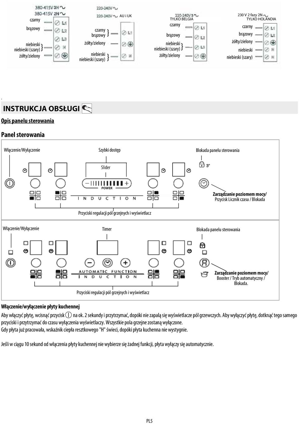 INSTRUKCJA OBSŁUGI Opis panelu sterowania Panel sterowania Włączenie/Wyłączenie On/Off Quick Szybki access dostęp Blokada Control panelu lock sterowania Slider POWER Zarządzanie Timer/Lock poziomem