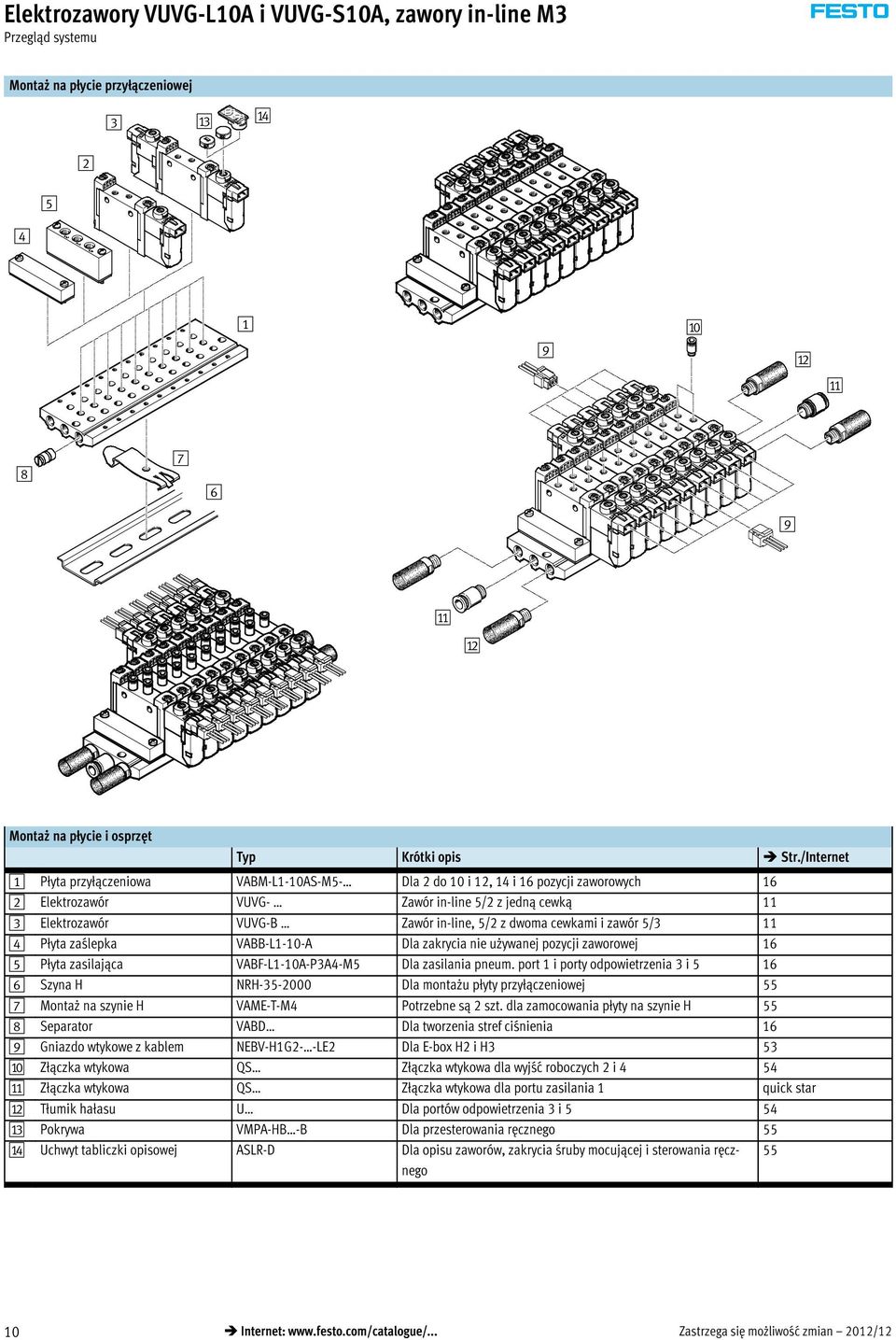 dwoma cewkami i zawór 5/3 11 4 Płyta zaślepka VABB-L1-10-A Dla zakrycia nie używanej pozycji zaworowej 16 5 Płyta zasilająca VABF-L1-10A-P3A4-M5 Dla zasilania pneum.