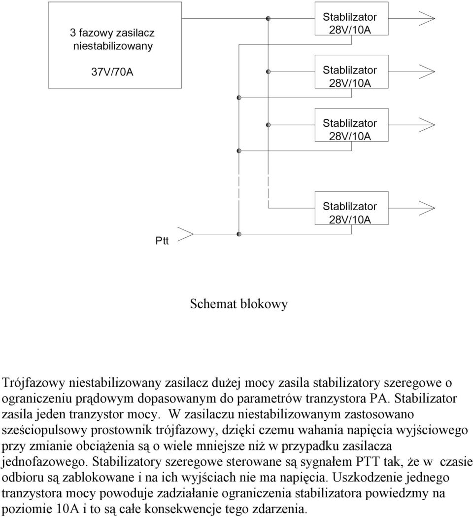 W zasilaczu niestabilizowanym zastosowano sześciopulsowy prostownik trójfazowy, dzięki czemu wahania napięcia wyjściowego przy zmianie obciążenia są o wiele mniejsze niż w przypadku zasilacza