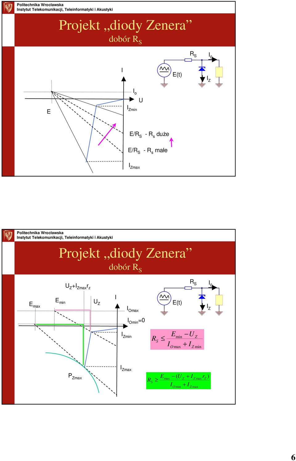 min Z Omax (t) Z Omin =0 Zmin R S min O max Z Z min P Zmax Zmax R S max ( Z Z max Z ) O min Z