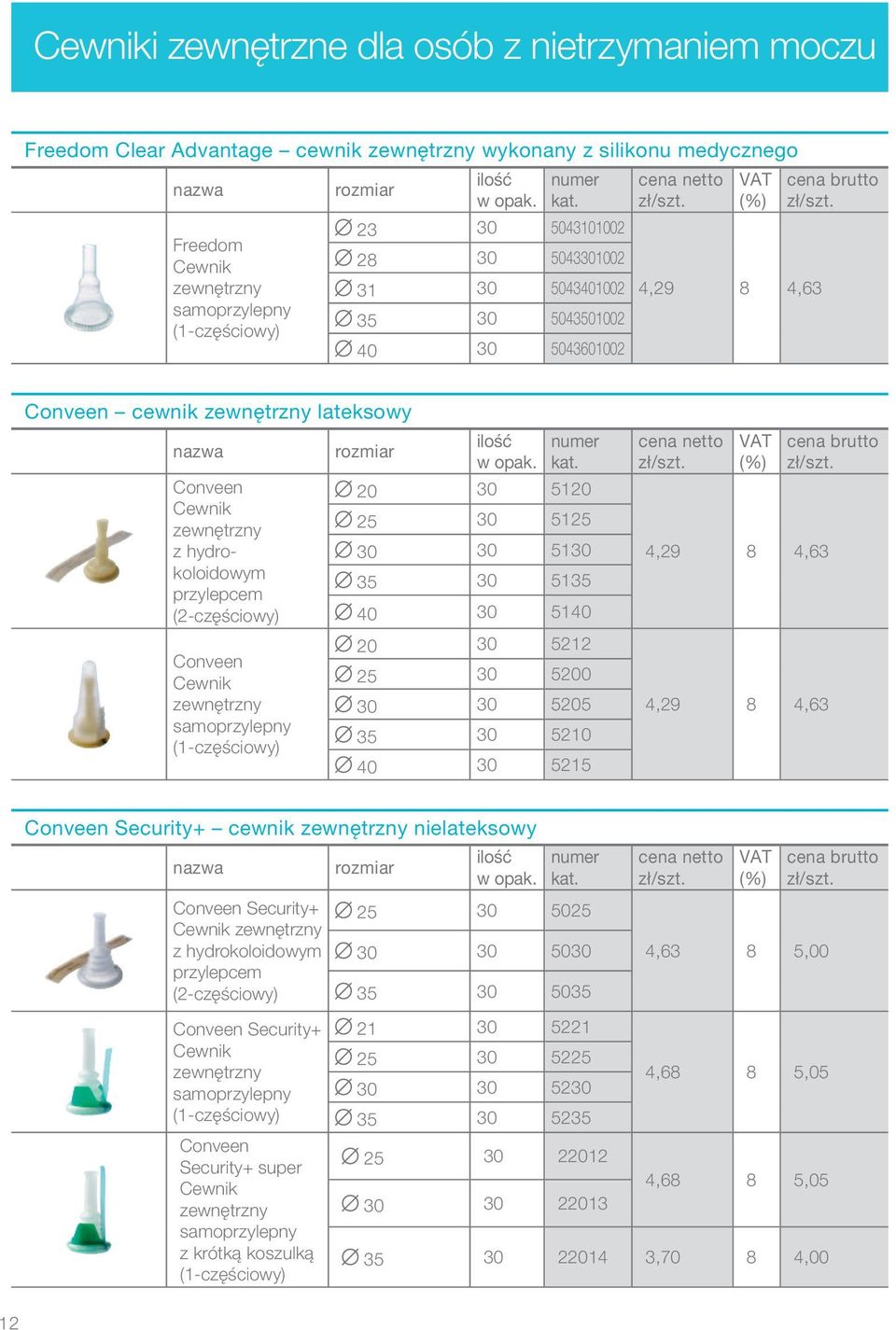 23 30 5043101002 28 30 5043301002 31 30 5043401002 35 30 5043501002 40 30 5043601002 cena netto VAT (%) 4,29 8 4,63 cena brutto Conveen cewnik zewnętrzny lateksowy nazwa Conveen Cewnik zewnętrzny z