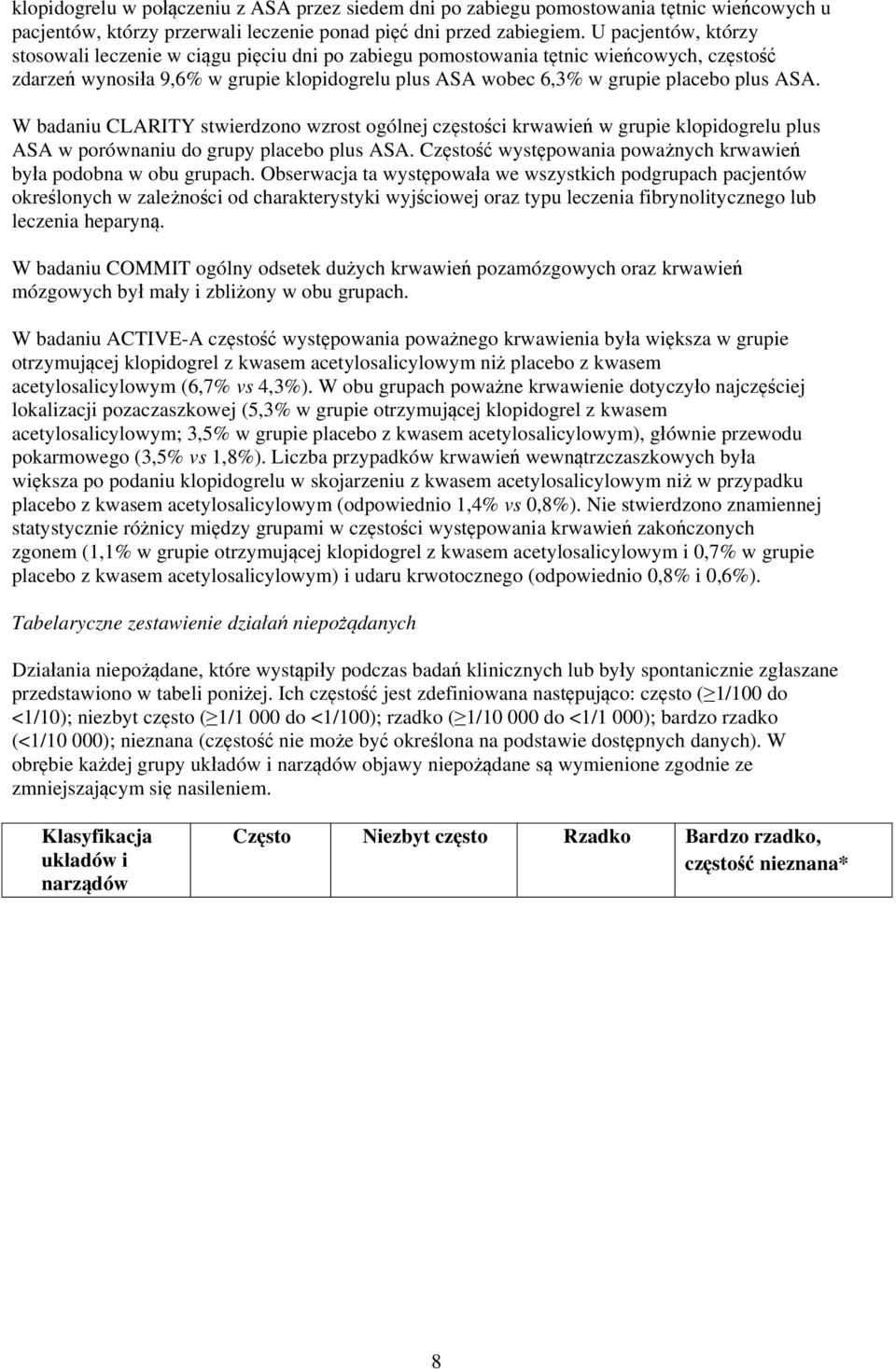 W badaniu CLARITY stwierdzono wzrost ogólnej częstości krwawień w grupie klopidogrelu plus ASA w porównaniu do grupy placebo plus ASA.