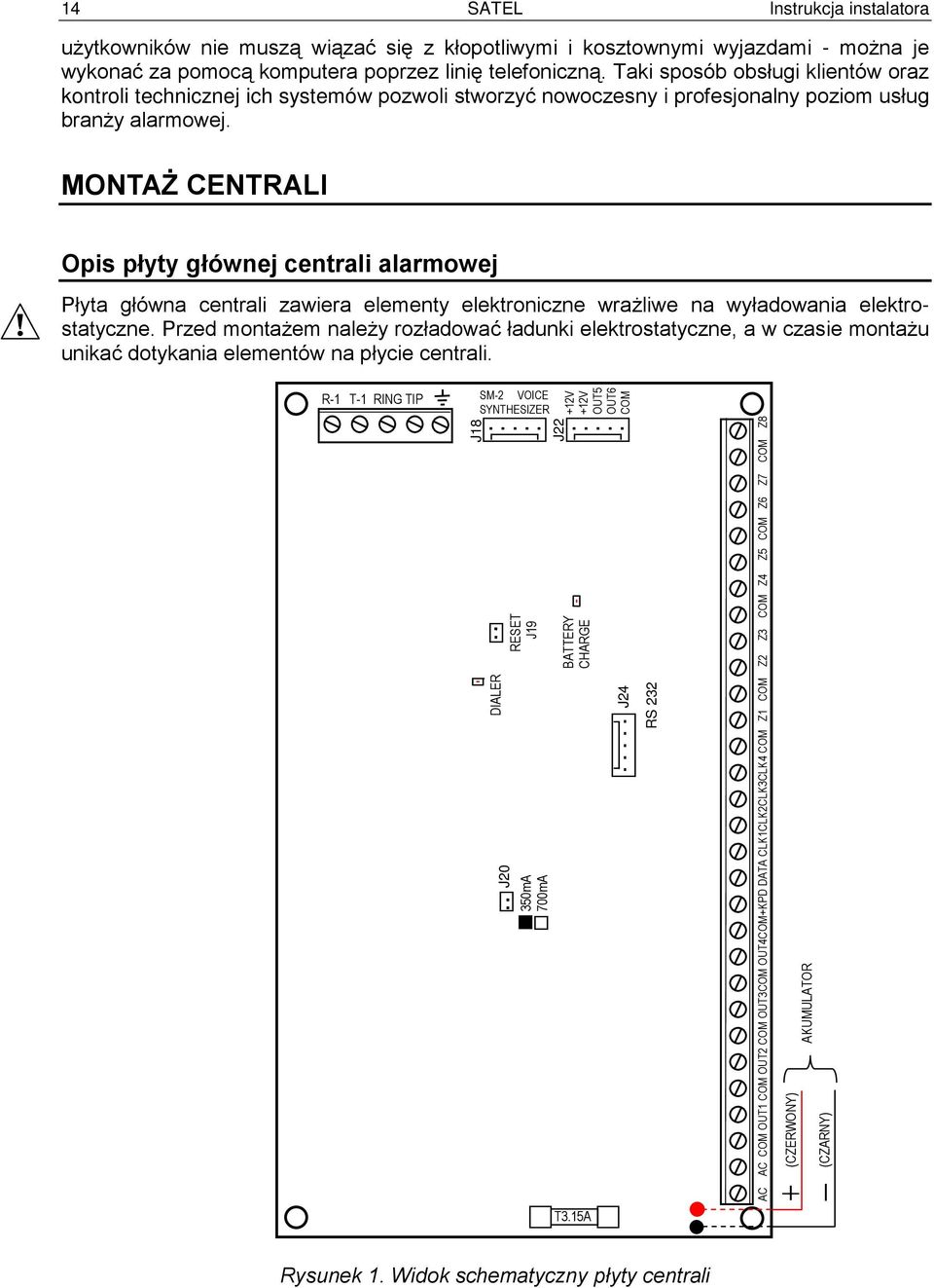 MONTAŻ CENTRALI Opis płyty głównej centrali alarmowej Płyta główna centrali zawiera elementy elektroniczne wrażliwe na wyładowania elektrostatyczne.