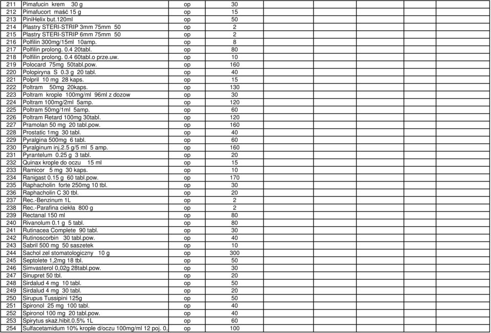o prze.uw. op 10 219 Polocard 75mg 50tabl.pow. op 160 220 Polopiryna S 0.3 g 20 tabl. op 40 221 Polpril 10 mg 28 kaps. op 15 222 Poltram 50mg 20kaps.