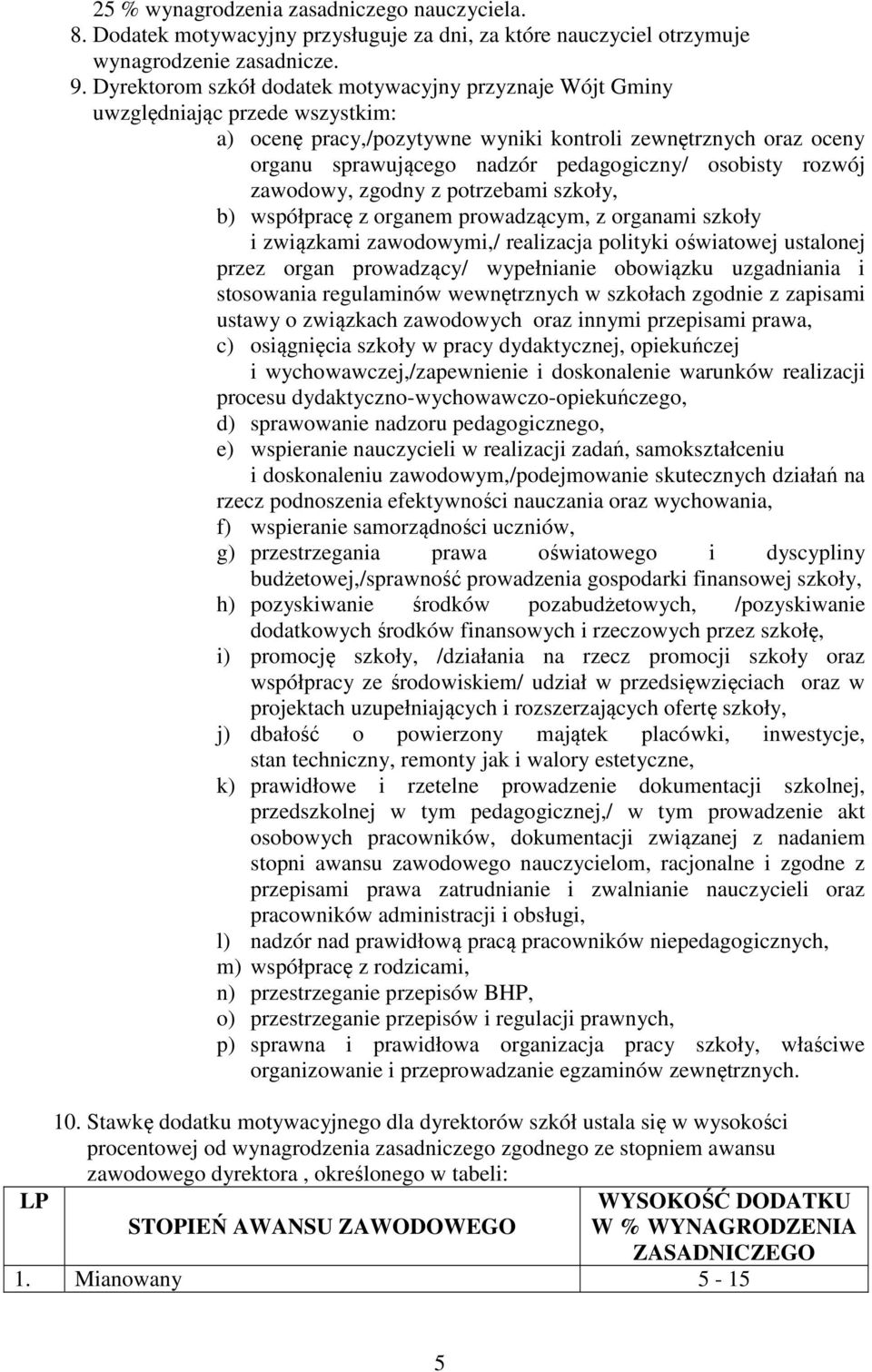 osobisty rozwój zawodowy, zgodny z potrzebami szkoły, b) współpracę z organem prowadzącym, z organami szkoły i związkami zawodowymi,/ realizacja polityki oświatowej ustalonej przez organ prowadzący/