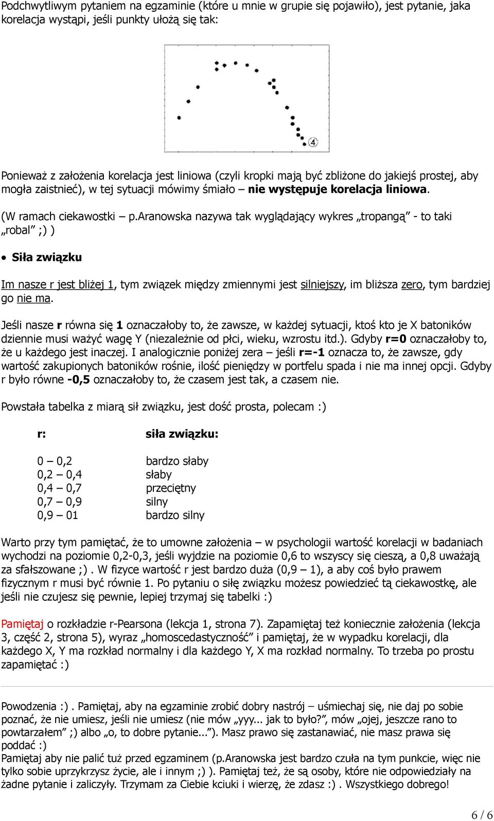 aranowska nazywa tak wyglądający wykres tropangą - to taki robal ;) ) Siła związku Im nasze r jest bliżej 1, tym związek między zmiennymi jest silniejszy, im bliższa zero, tym bardziej go nie ma.