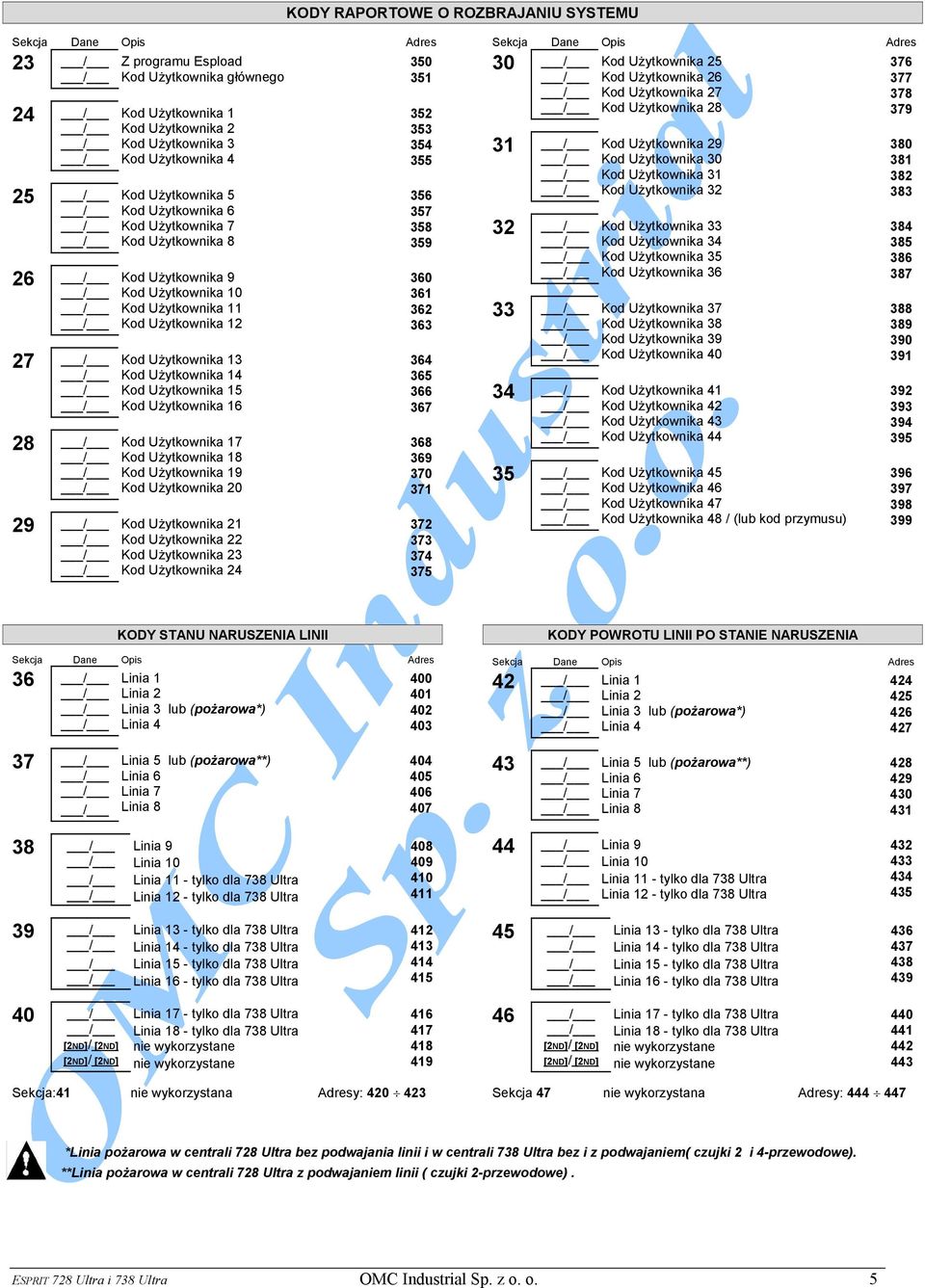 Użytkownika 16 Kod Użytkownika 17 Kod Użytkownika 18 Kod Użytkownika 19 Kod Użytkownika 20 Kod Użytkownika 21 Kod Użytkownika 22 Kod Użytkownika 23 Kod Użytkownika 24 352 353 354 355 356 357 358 359