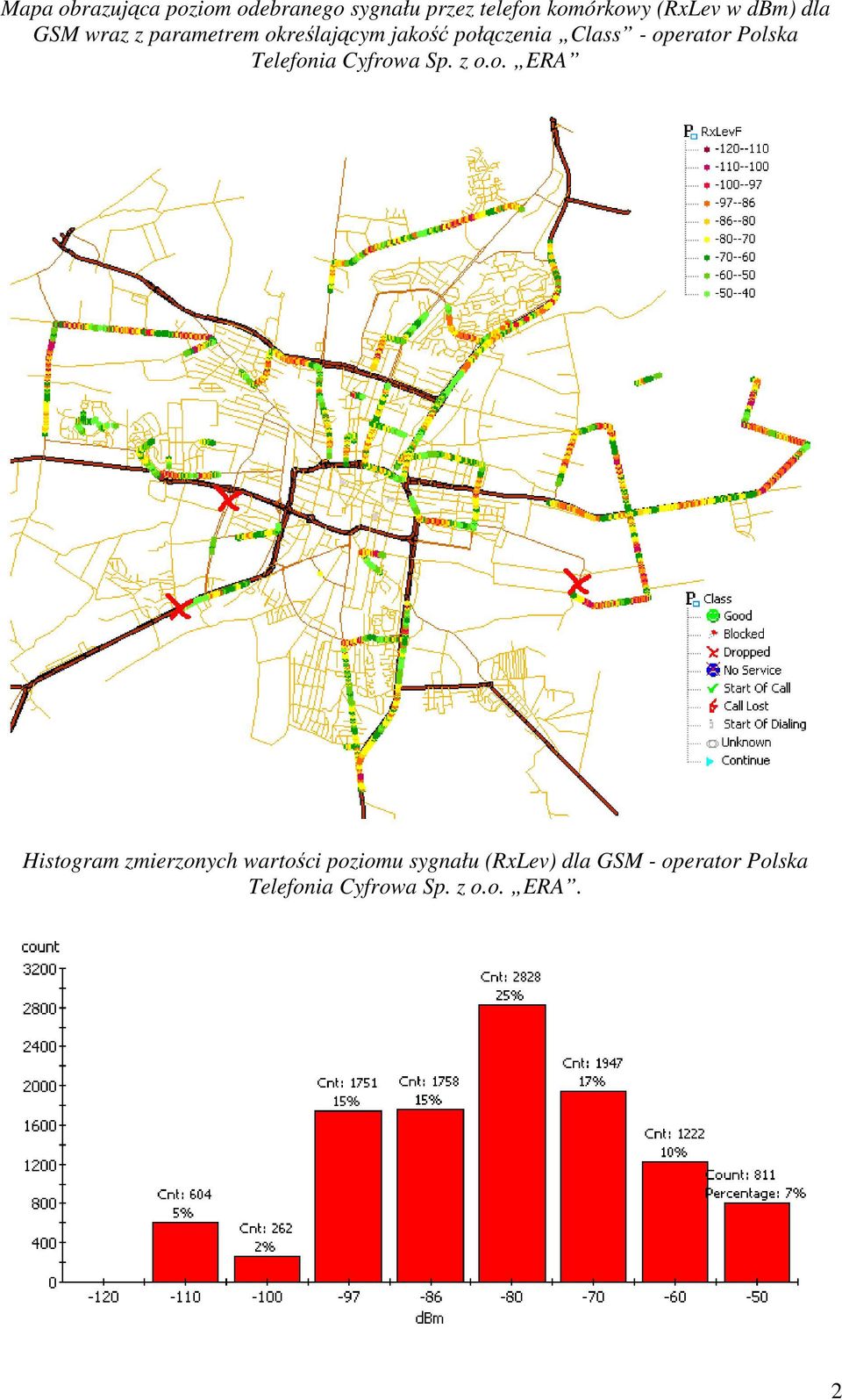 operator Polska Telefonia Cyfrowa Sp. z o.o. ERA Histogram zmierzonych