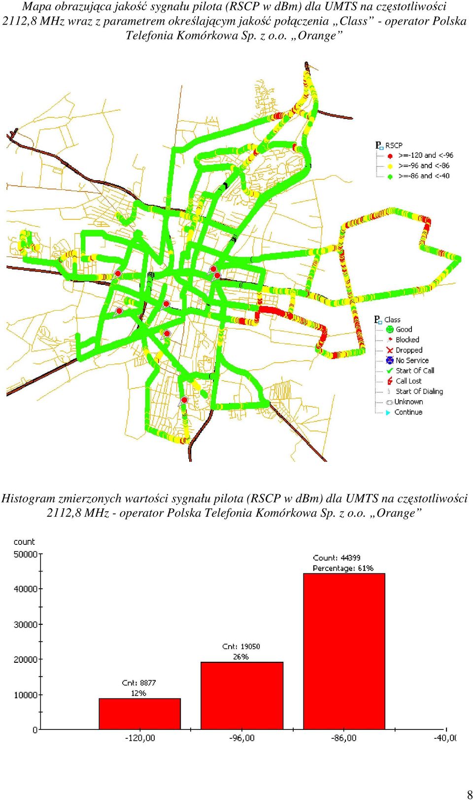 Komórkowa Sp. z o.o. Orange Histogram zmierzonych wartości sygnału pilota (RSCP w dbm)