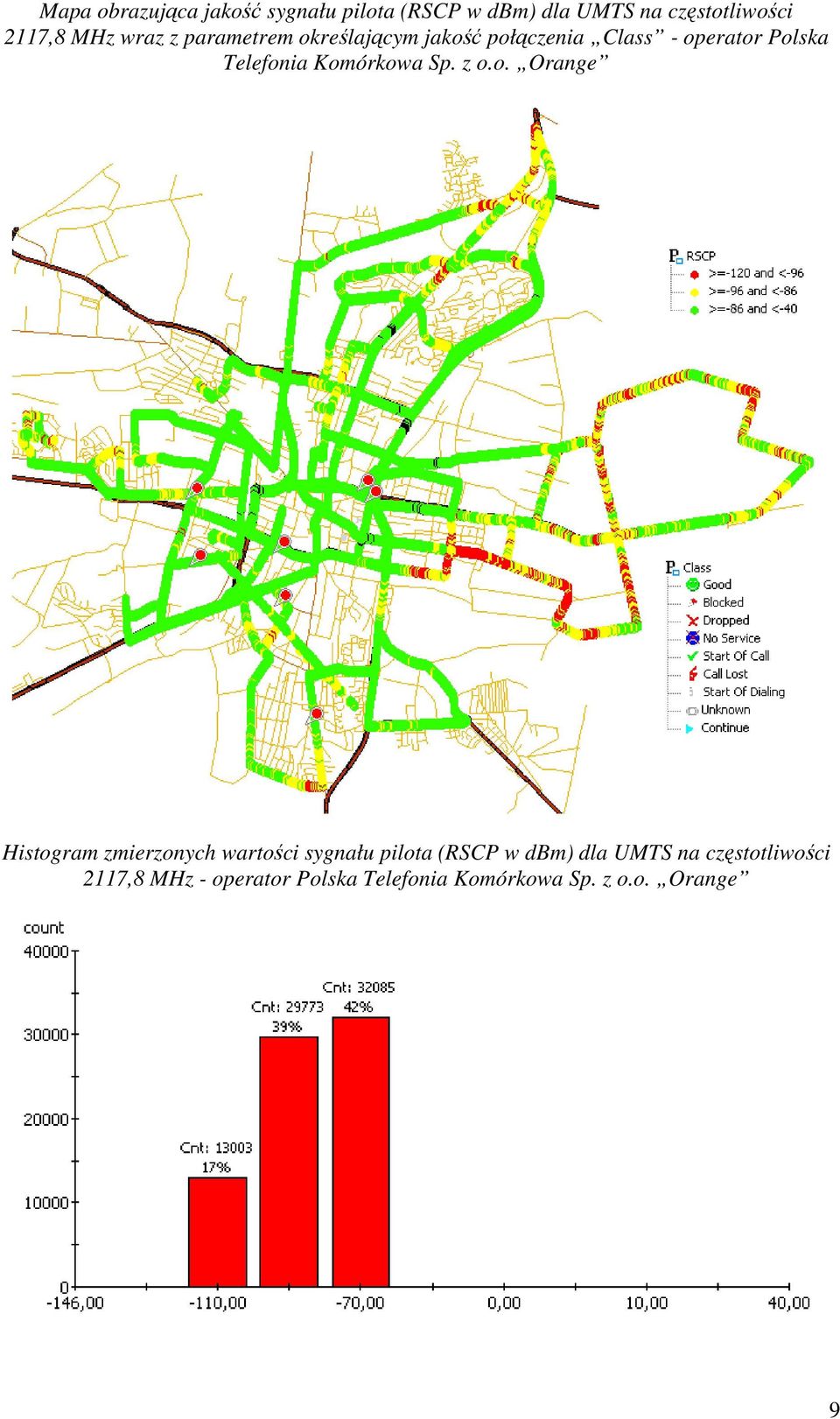 Komórkowa Sp. z o.o. Orange Histogram zmierzonych wartości sygnału pilota (RSCP w dbm)
