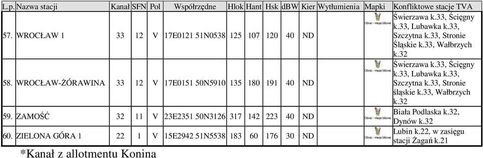 WROCŁAW-śÓRAWINA 33 12 V 17E0151 50N5910 135 180 191 40 ND Szczytna k.33, Stronie śląskie k.33, Wałbrzych k.32 59.