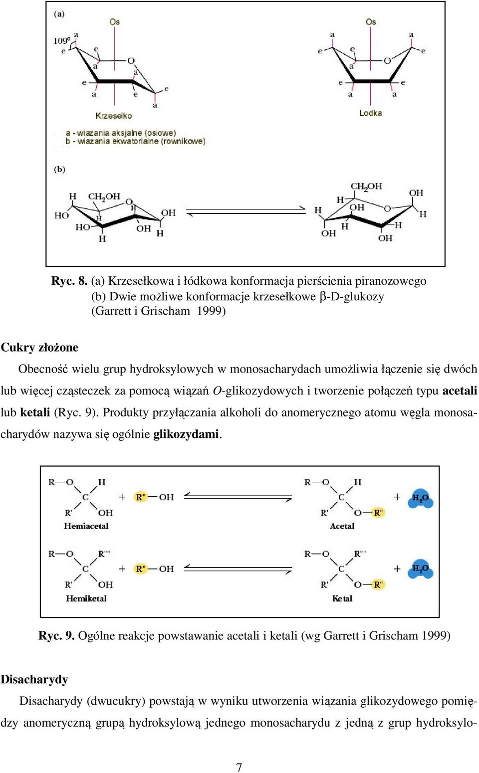 hydroksylowych w monosacharydach umożliwia łączenie się dwóch lub więcej cząsteczek za pomocą wiązań O-glikozydowych i tworzenie połączeń typu acetali lub ketali (Ryc. 9).