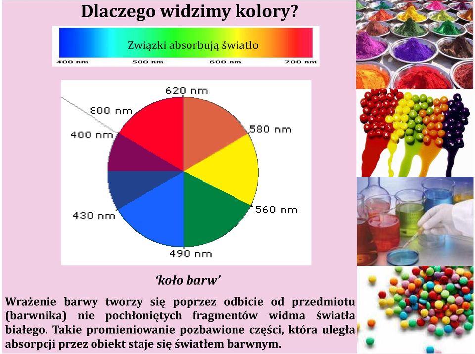 odbicie od przedmiotu (barwnika) nie pochłoniętych fragmentów widma