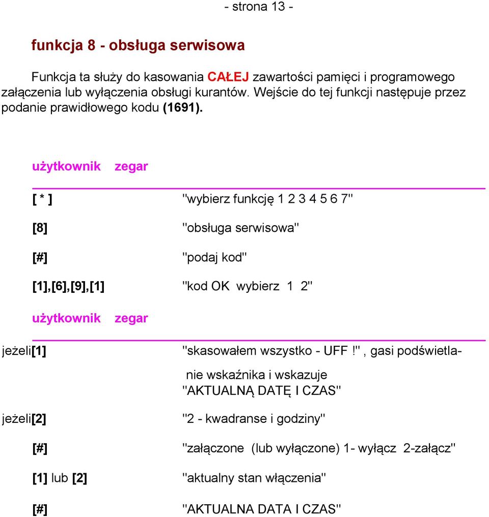 użytkownik zegar [8] "obsługa serwisowa" [#] "podaj kod" [1],[6],[9],[1] "kod OK wybierz 1 2" użytkownik zegar jeżeli[1] "skasowałem wszystko - UFF!