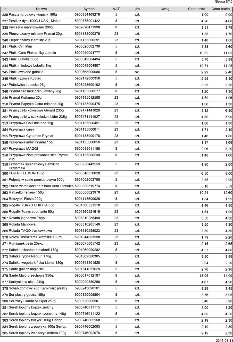 5,33 5,60 342 Płatki Corn Flakes 1kg Lubella 5900049004777 5 szt. 10,52 11,05 343 Płatki Lubella 500g 5900049004494 5 szt. 5,70 5,99 344 Płatki miodowe Lubella 1kg 5900049004807 5 szt.