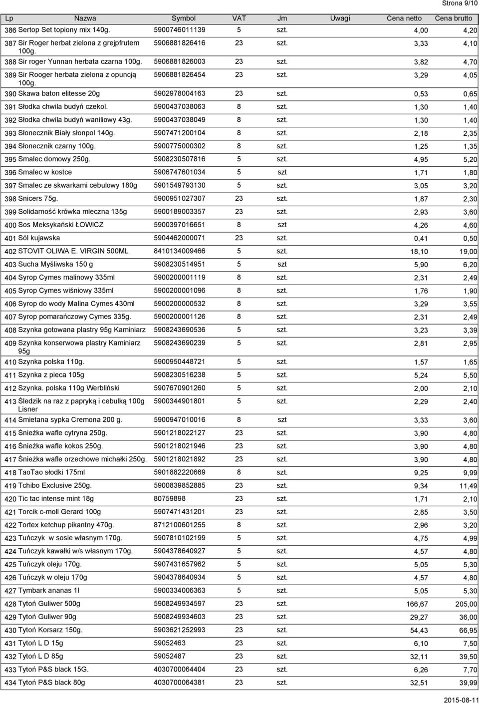 0,53 0,65 391 Słodka chwila budyń czekol. 5900437038063 8 szt. 1,30 1,40 392 Słodka chwila budyń waniliowy 43g. 5900437038049 8 szt. 1,30 1,40 393 Słonecznik Biały słonpol 140g. 5907471200104 8 szt.