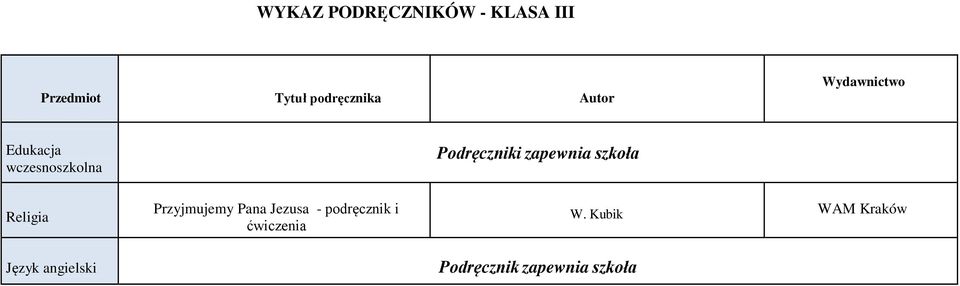 Religia Język angielski Przyjmujemy Pana Jezusa -