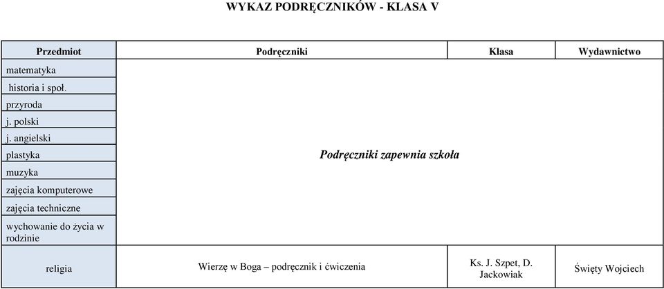 angielski plastyka muzyka zajęcia komputerowe zajęcia techniczne