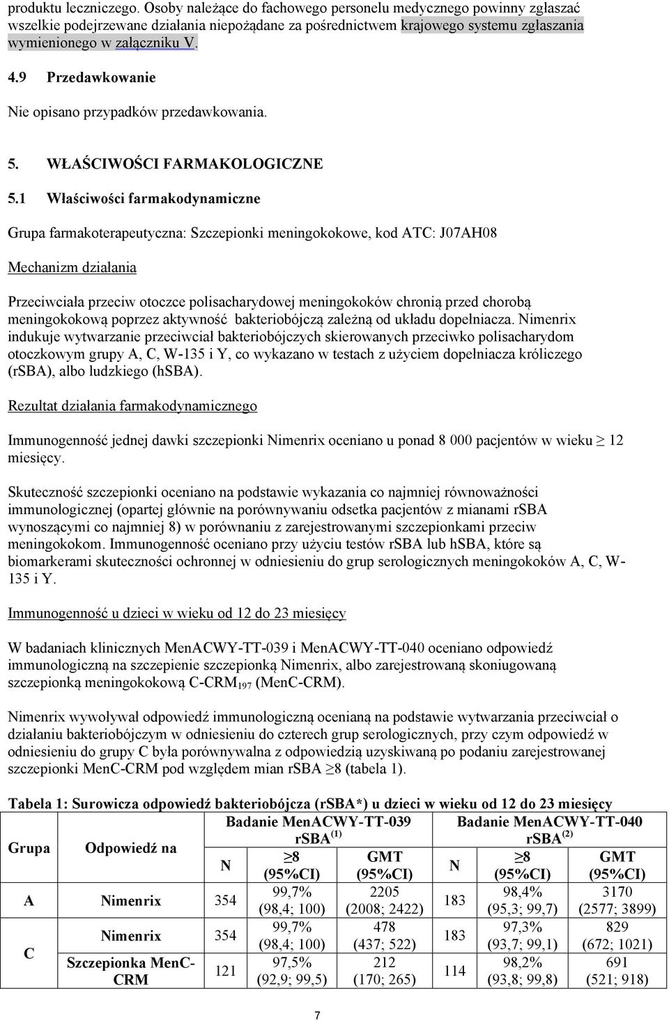 9 Przedawkowanie Nie opisano przypadków przedawkowania. 5. WŁAŚCIWOŚCI FARMAKOLOGICZNE 5.