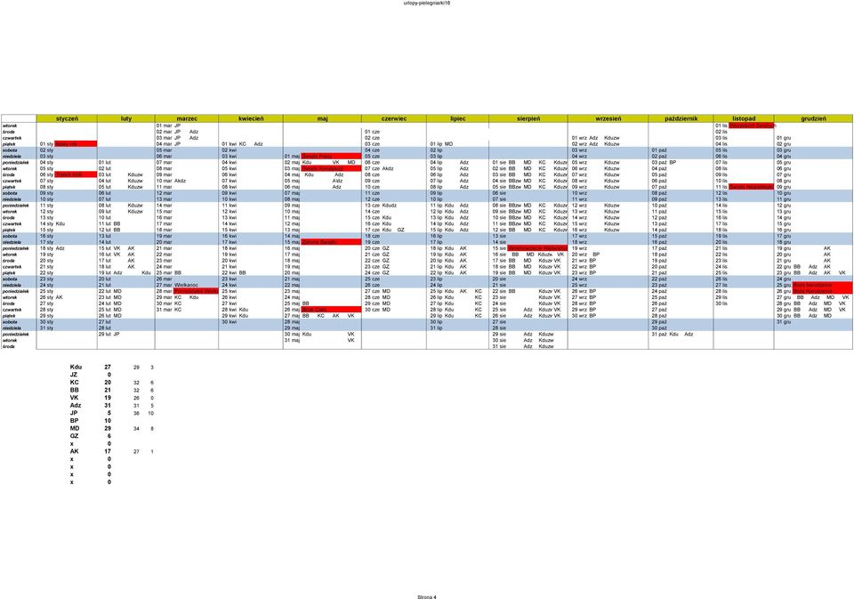 03 wrz 01 paź 05 lis 03 gru niedziela 03 sty 06 mar 03 kwi 01 maj Święto Pracy 05 cze 03 lip 04 wrz 02 paź 06 lis 04 gru poniedziałek 04 sty 01 lut 07 mar 04 kwi 02 maj Kdu VK MD 06 cze 04 lip Adz 01