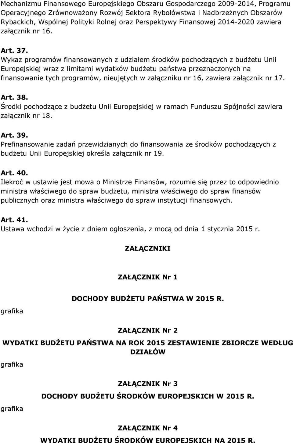 Wykaz programów finansowanych z udziałem środków pochodzących z budżetu Unii Europejskiej wraz z limitami wydatków budżetu państwa przeznaczonych na finansowanie tych programów, nieujętych w