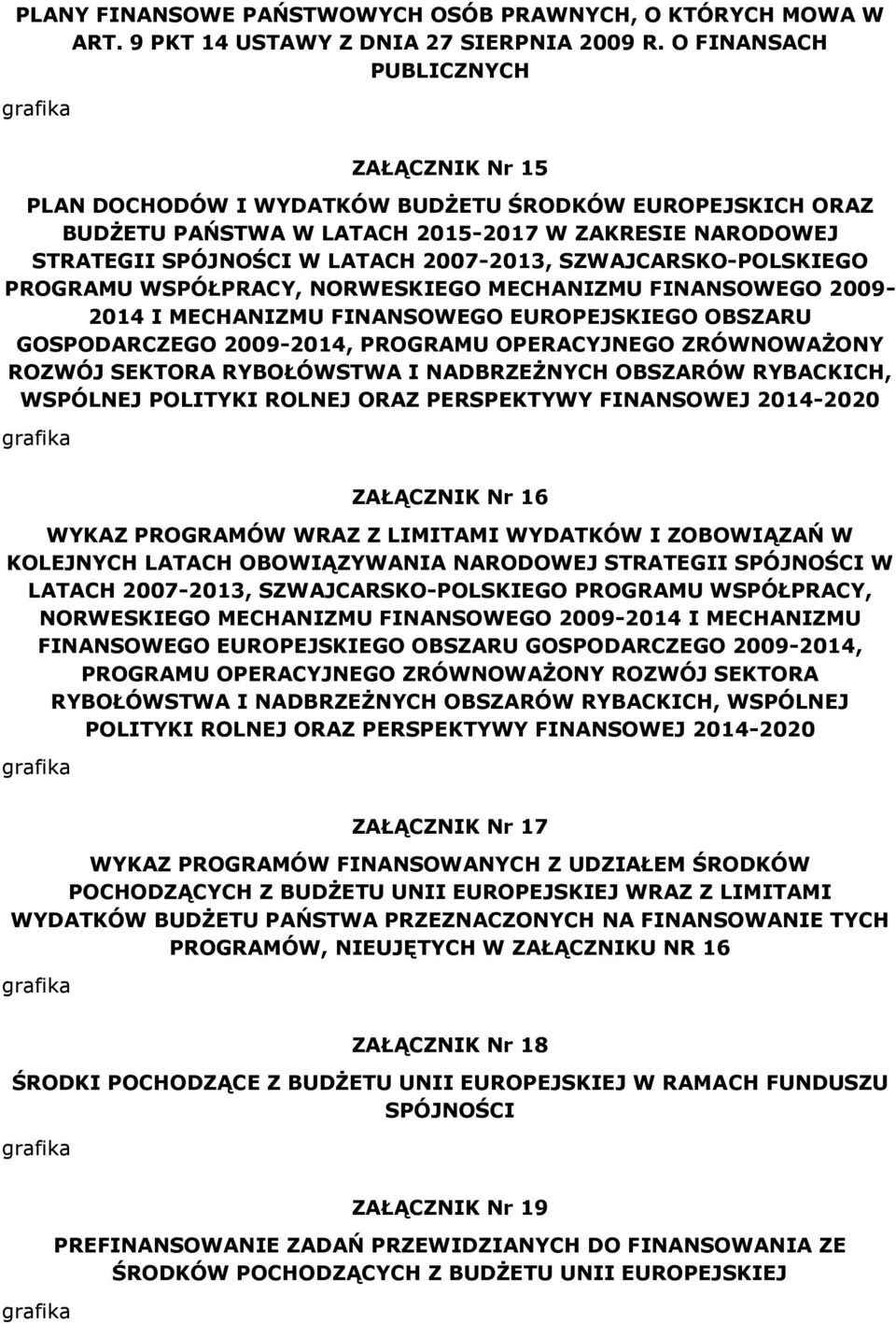 SZWAJCARSKO-POLSKIEGO PROGRAMU WSPÓŁPRACY, NORWESKIEGO MECHANIZMU FINANSOWEGO 2009-2014 I MECHANIZMU FINANSOWEGO EUROPEJSKIEGO OBSZARU GOSPODARCZEGO 2009-2014, PROGRAMU OPERACYJNEGO ZRÓWNOWAŻONY