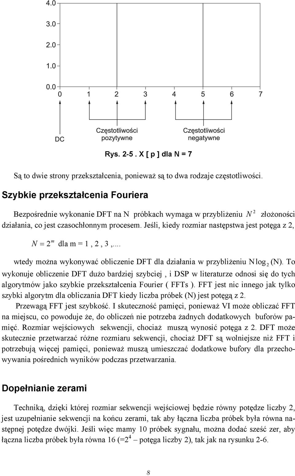 Jeśli, kiedy rozmiar następstwa jest potęga z 2, m N = 2 dla m = 1, 2, 3,... wtedy można wykonywać obliczenie DFT dla działania w przybliżeniu N log 2 (N).