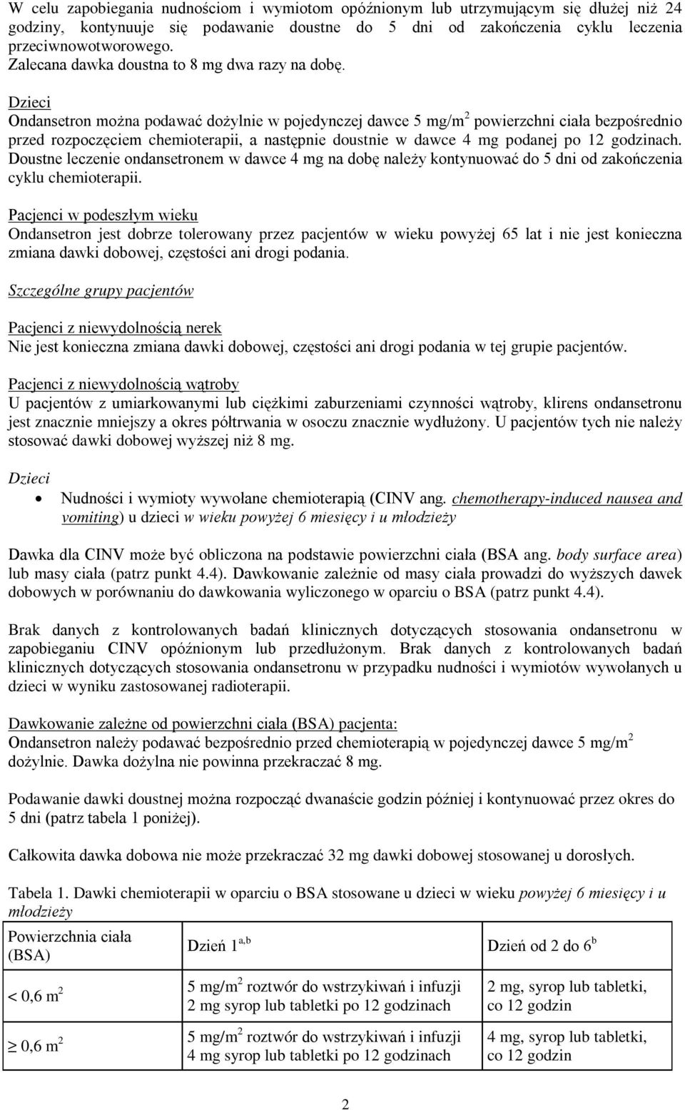 Dzieci Ondansetron można podawać dożylnie w pojedynczej dawce 5 mg/m 2 powierzchni ciała bezpośrednio przed rozpoczęciem chemioterapii, a następnie doustnie w dawce 4 mg podanej po 12 godzinach.