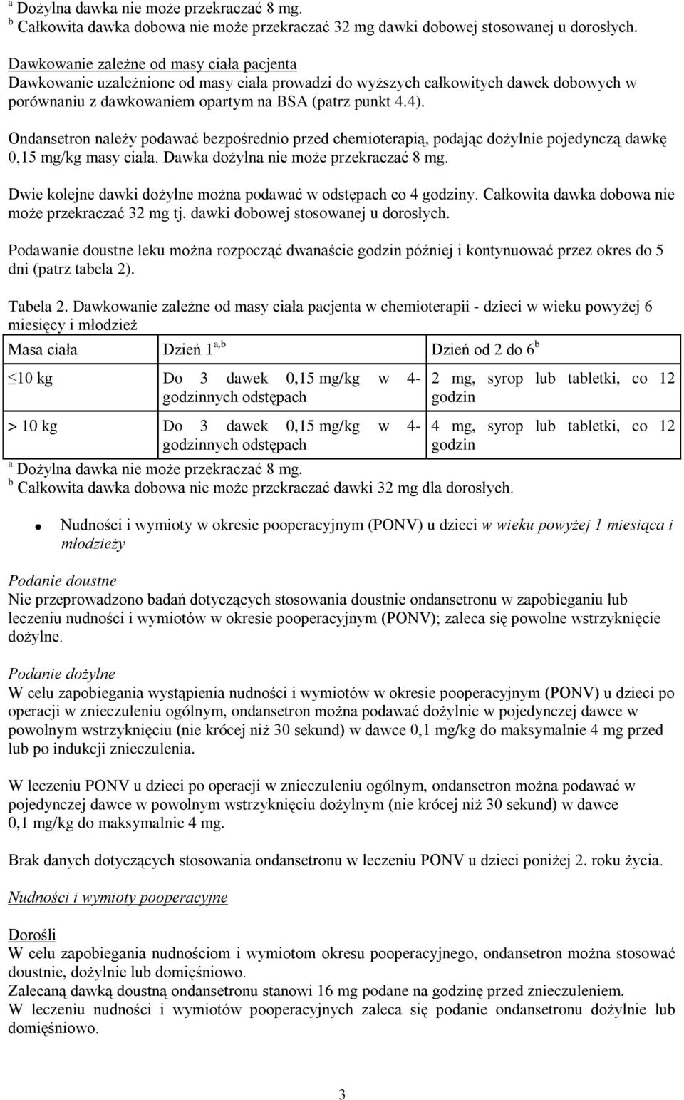 Ondansetron należy podawać bezpośrednio przed chemioterapią, podając dożylnie pojedynczą dawkę 0,15 mg/kg masy ciała. Dawka dożylna nie może przekraczać 8 mg.