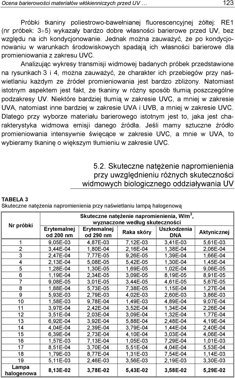 Analizując wykresy transmisji widmowej badanych próbek przedstawione na rysunkach 3 i 4, można zauważyć, że charakter ich przebiegów przy naświetlaniu każdym ze źródeł promieniowania jest bardzo