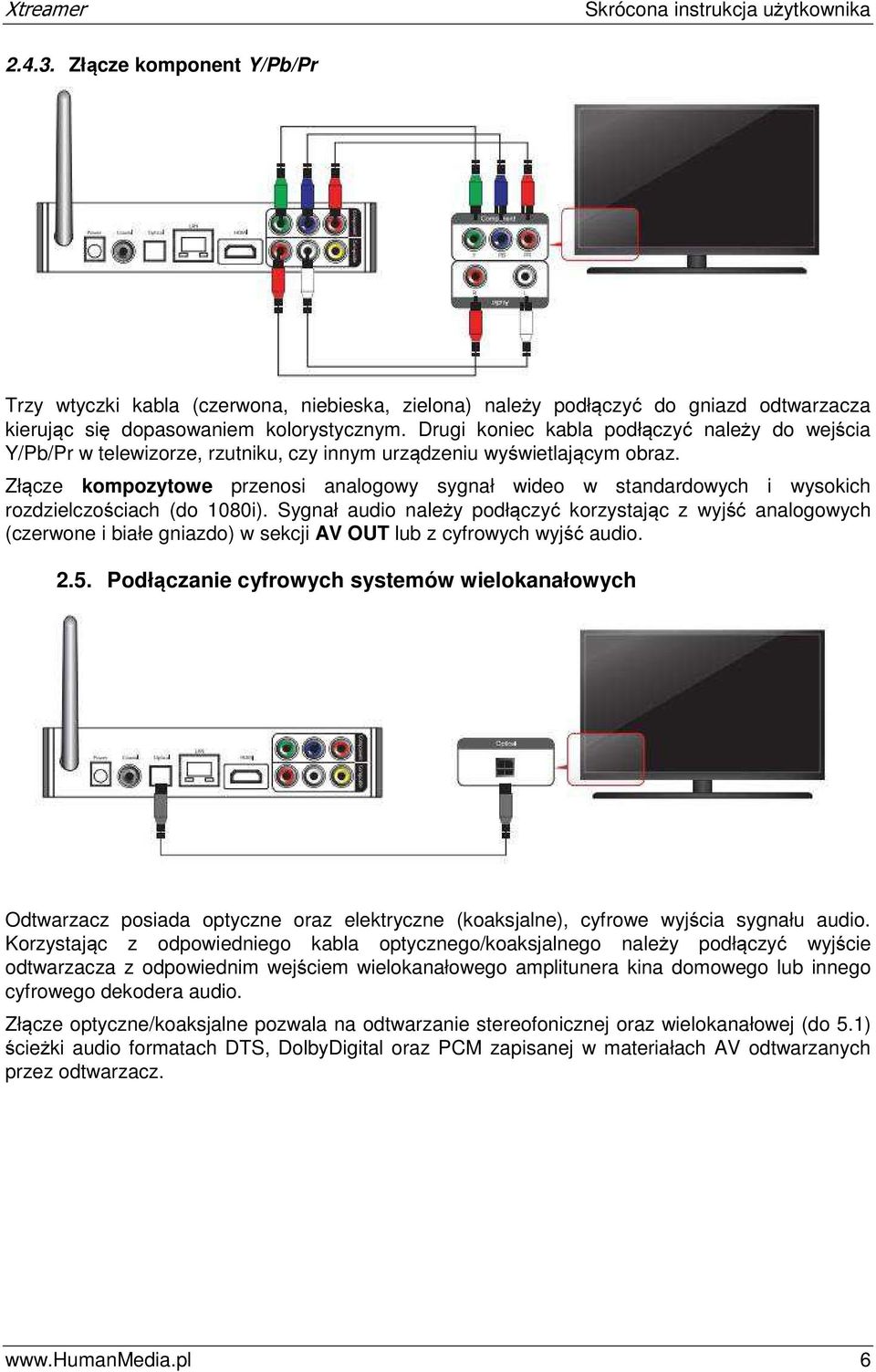 Złącze kompozytowe przenosi analogowy sygnał wideo w standardowych i wysokich rozdzielczościach (do 1080i).