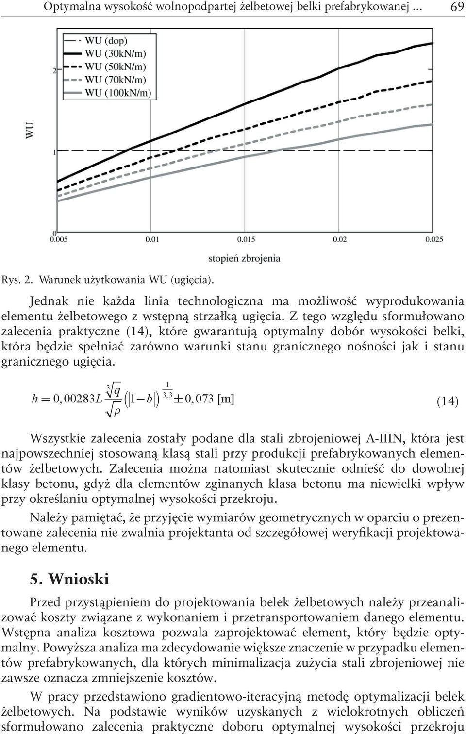 Z tego względu sformułowano zalecenia praktyczne (14), które gwarantują optymalny dobór wysokości belki, która będzie spełniać zarówno warunki stanu granicznego nośności jak i stanu granicznego