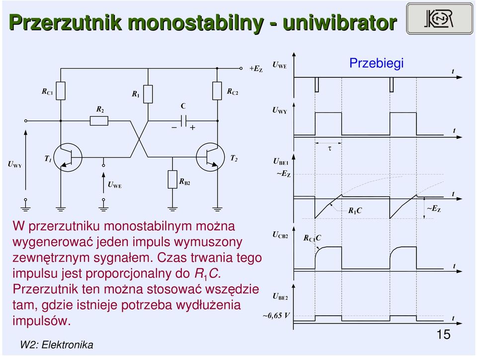 sygnałem. Czas trwania tego impulsu jest proporcjonalny do R 1 C.