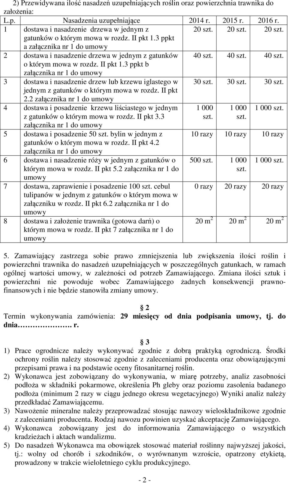 II pkt 30 szt. 30 szt. 30 szt. 2.2 załącznika nr 1 do umowy 4 dostawa i posadzenie krzewu liściastego w jednym z gatunków o którym mowa w rozdz. II pkt 3.