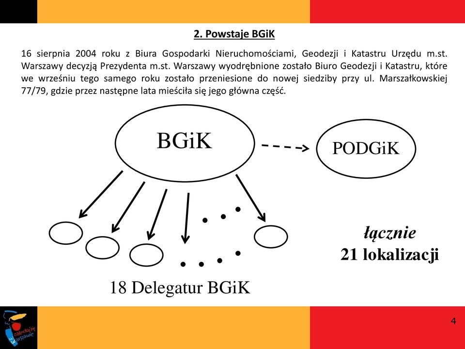 wrześniu tego samego roku zostało przeniesione do nowej siedziby przy ul.