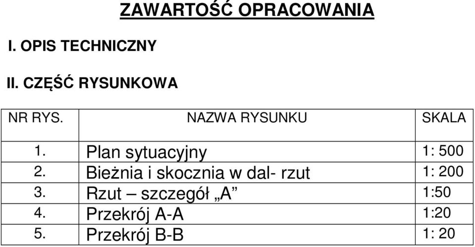 NAZWA RYSUNKU SKALA 1. Plan sytuacyjny 1: 500 2.