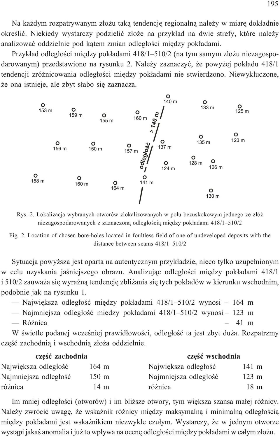 Przyk³ad odleg³oœci miêdzy pok³adami 418/1 510/2 (na tym samym z³o u niezagospodarowanym) przedstawiono na rysunku 2.