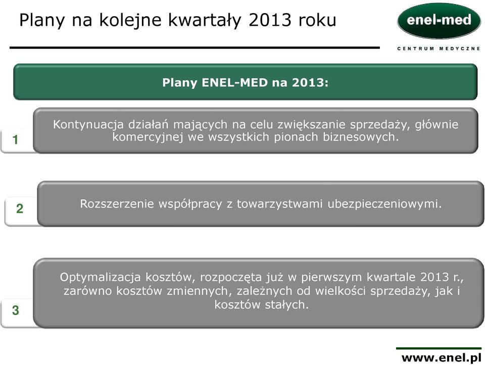 sprzedaży operacji komercyjnych w szpitalach, usług stomatologicznych oraz wybranych produktów w przychodniach.