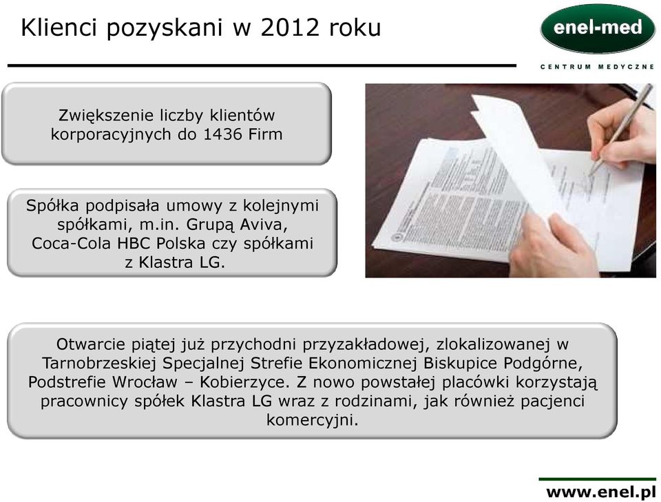 drugiego szpitala w Warszawie Szpitala Centrum, w którym wykonywane są operacje ortopedyczne, neurochirurgiczne i z zakresu chirurgii ręki Otwarcie