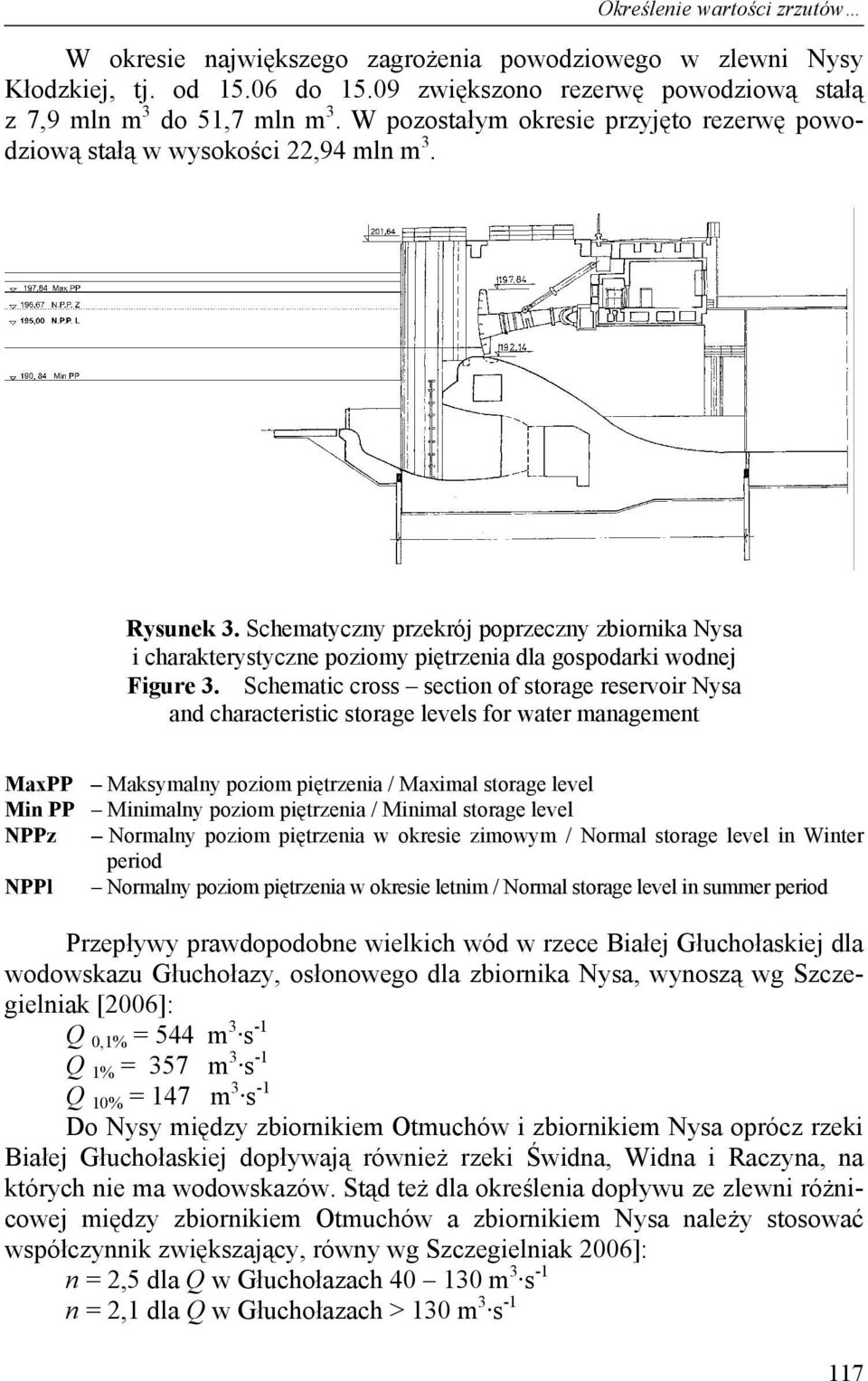 Schematyczny przekrój poprzeczny zbiornika Nysa i charakterystyczne poziomy piętrzenia dla gospodarki wodnej Figure 3.