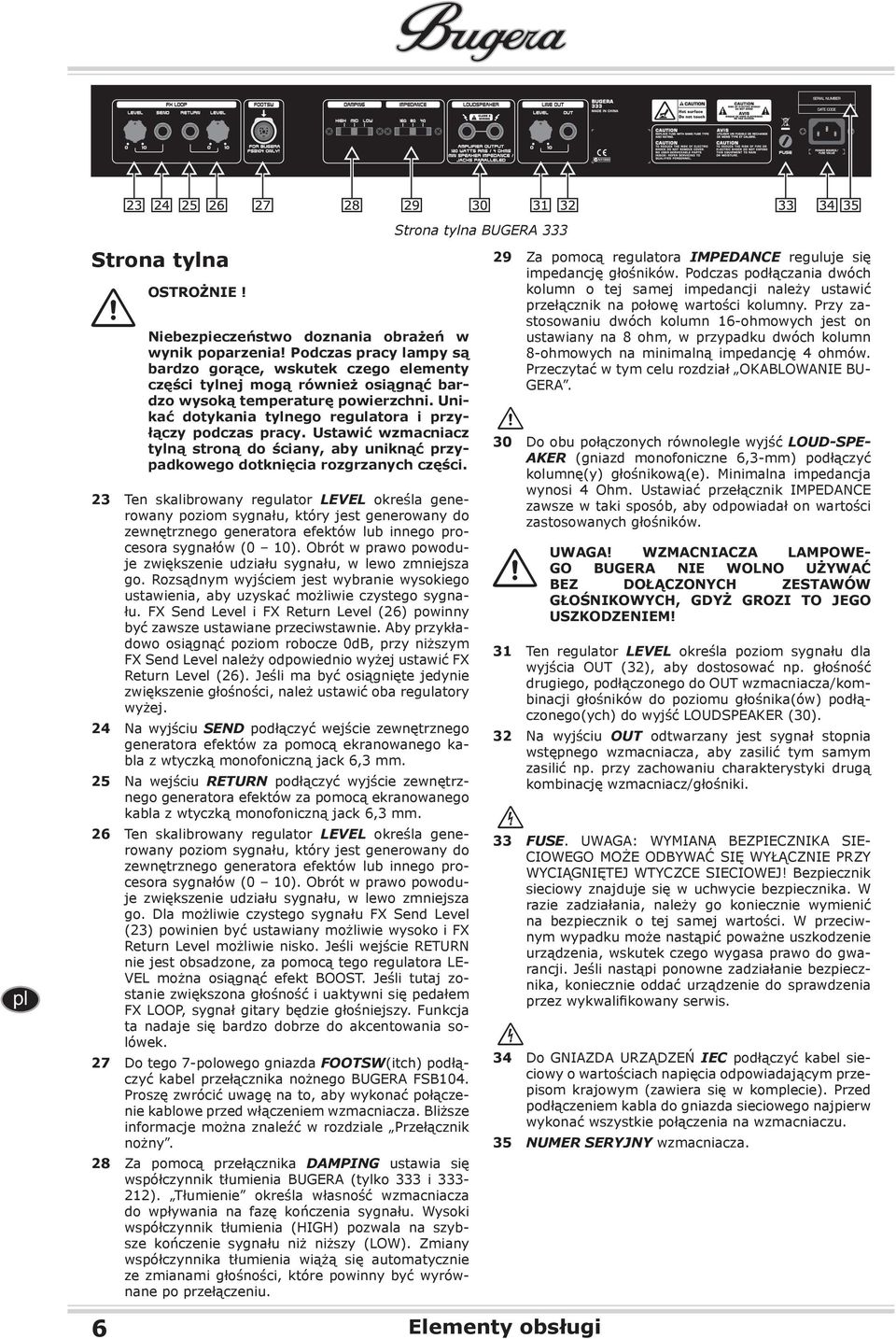 23 Ten skalibrowany regulator LEVEL określa generowany poziom sygnału, który jest generowany do zewnętrznego generatora efektów lub innego procesora sygnałów (0 10).