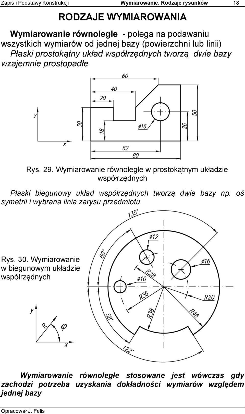 prostokątny układ współrzędnych tworzą dwie bazy wzajemnie prostopadłe Rys. 29.